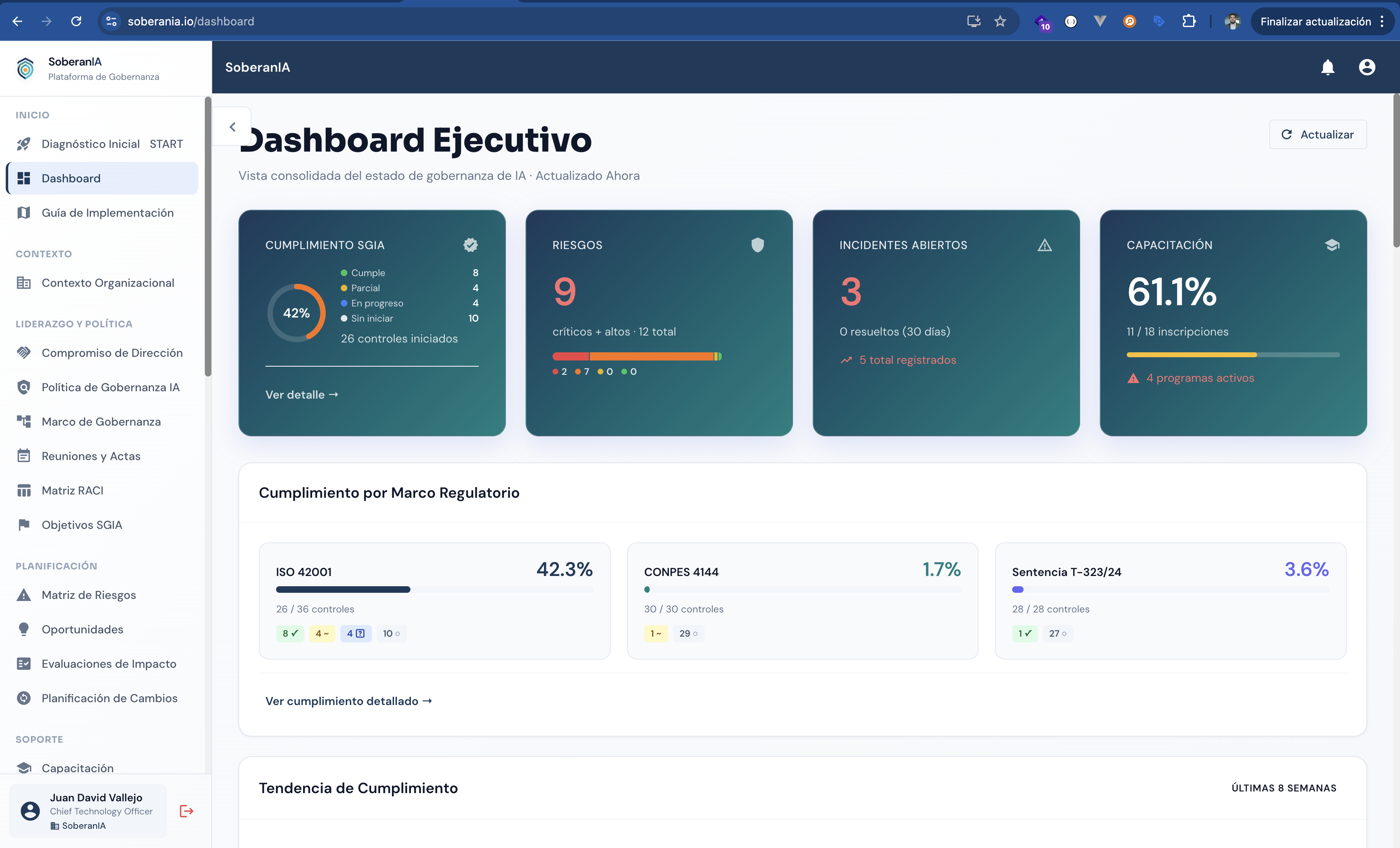 Dashboard ejecutivo de SoberanIA — métricas de cumplimiento ISO 42001, CONPES 4144 y T-323/24