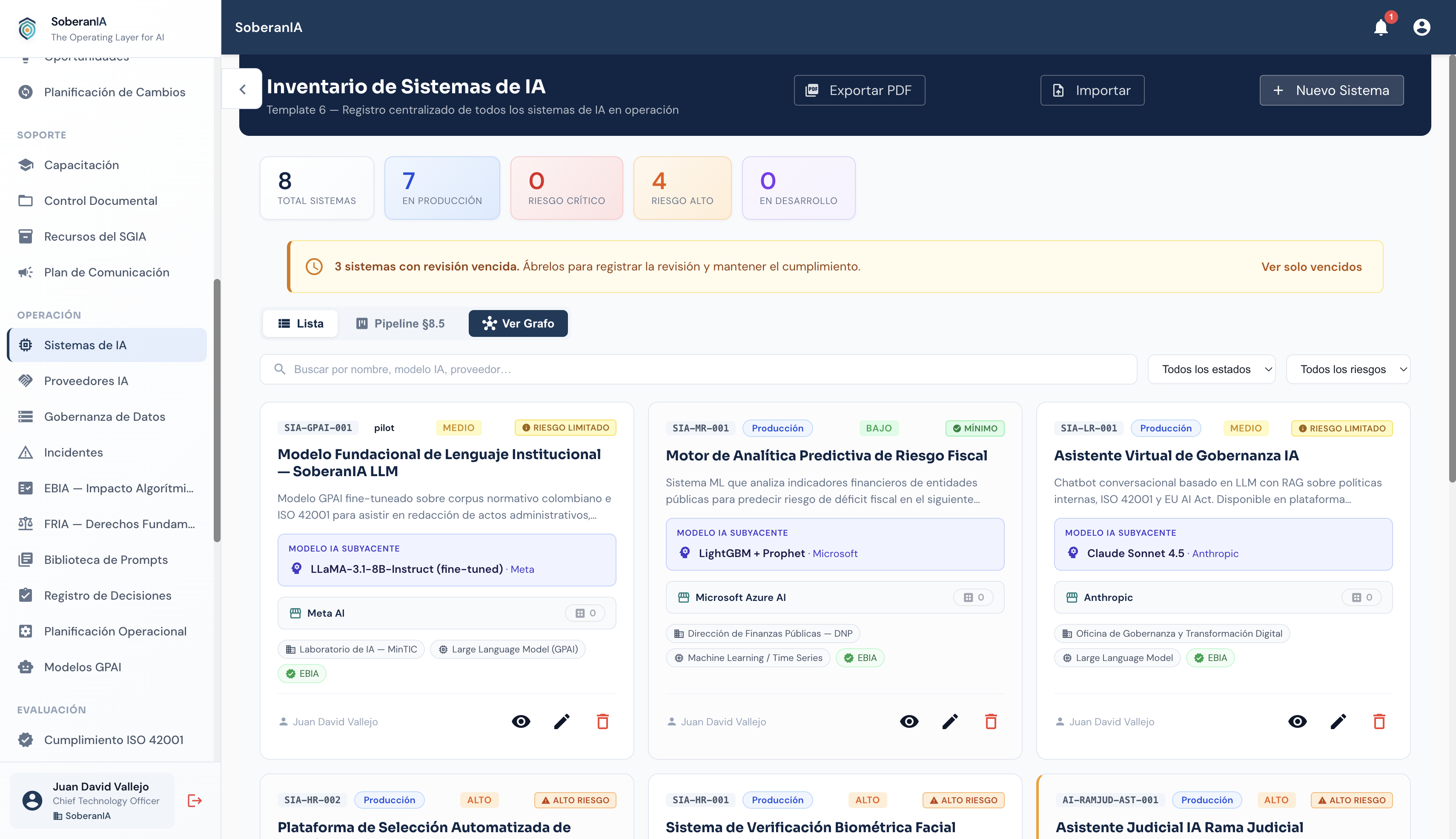 Inventario de Sistemas IA — SoberanIA